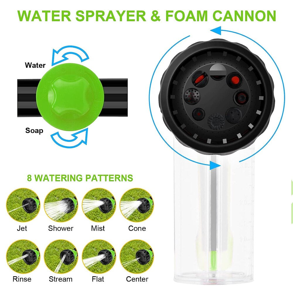 High Pressure Sprayer Gun